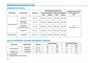 Hyundai-i20-II-2-handleiding page 498 min