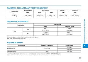 Hyundai-i20-II-2-handleiding page 499 min