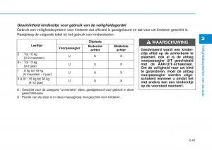 Hyundai-i20-II-2-handleiding page 69 min