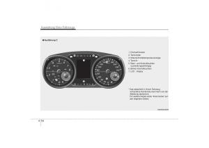 Hyundai-i30-II-2-Handbuch page 145 min