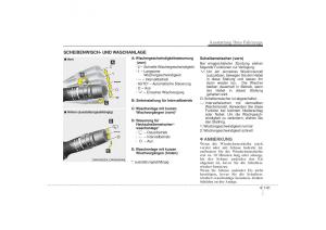 Hyundai-i30-II-2-Handbuch page 232 min