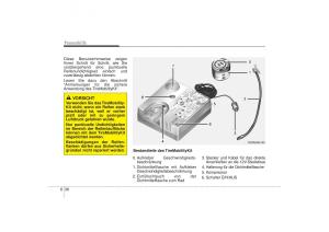 Hyundai-i30-II-2-Handbuch page 475 min