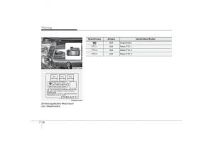 Hyundai-i30-II-2-Handbuch page 559 min