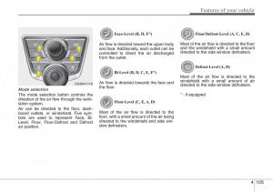 Hyundai-i30-II-2-owners-manual page 188 min