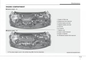 Hyundai-i30-II-2-owners-manual page 352 min