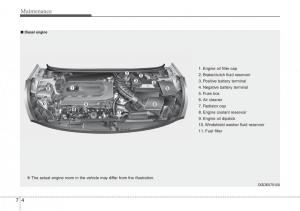 Hyundai-i30-II-2-owners-manual page 353 min