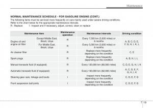 Hyundai-i30-II-2-owners-manual page 368 min