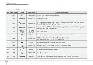 Hyundai-i30-II-2-owners-manual page 415 min