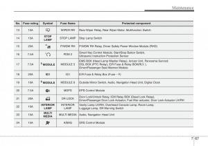 Hyundai-i30-II-2-owners-manual page 416 min