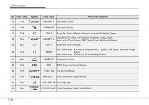 Hyundai-i30-II-2-owners-manual page 417 min