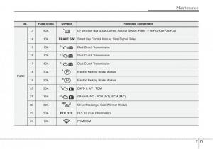 Hyundai-i30-II-2-owners-manual page 420 min