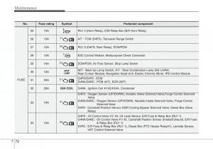 Hyundai-i30-II-2-owners-manual page 421 min