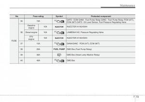 Hyundai-i30-II-2-owners-manual page 422 min