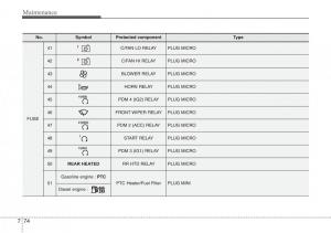 Hyundai-i30-II-2-owners-manual page 423 min