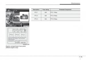 Hyundai-i30-II-2-owners-manual page 424 min