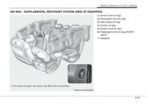 Hyundai-i30-II-2-owners-manual page 60 min