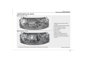 Hyundai-i30-II-2-manual-del-propietario page 463 min