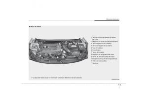 Hyundai-i30-II-2-manual-del-propietario page 465 min