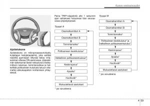 Hyundai-i30-II-2-omistajan-kasikirja page 141 min