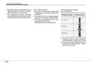 Hyundai-i30-II-2-omistajan-kasikirja page 176 min