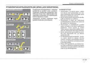 Hyundai-i30-II-2-omistajan-kasikirja page 183 min