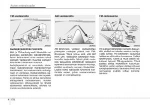 Hyundai-i30-II-2-omistajan-kasikirja page 260 min