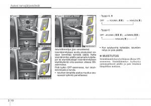 Hyundai-i30-II-2-omistajan-kasikirja page 29 min