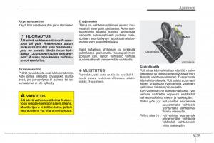 Hyundai-i30-II-2-omistajan-kasikirja page 344 min