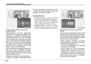 Hyundai-i30-II-2-omistajan-kasikirja page 39 min