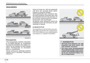 Hyundai-i30-II-2-omistajan-kasikirja page 425 min