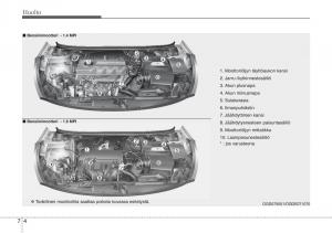 Hyundai-i30-II-2-omistajan-kasikirja page 433 min