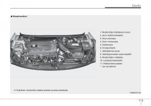 Hyundai-i30-II-2-omistajan-kasikirja page 434 min