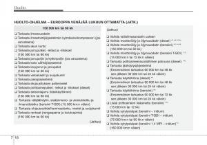 Hyundai-i30-II-2-omistajan-kasikirja page 445 min