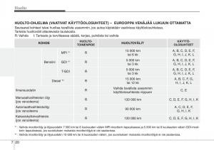 Hyundai-i30-II-2-omistajan-kasikirja page 449 min