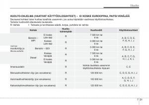 Hyundai-i30-II-2-omistajan-kasikirja page 460 min