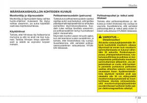 Hyundai-i30-II-2-omistajan-kasikirja page 462 min