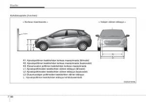 Hyundai-i30-II-2-omistajan-kasikirja page 517 min