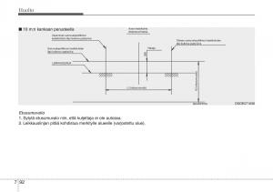 Hyundai-i30-II-2-omistajan-kasikirja page 521 min