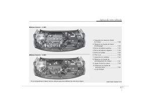 Hyundai-i30-II-2-manuel-du-proprietaire page 18 min