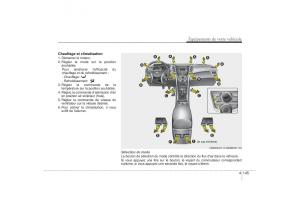 Hyundai-i30-II-2-manuel-du-proprietaire page 231 min