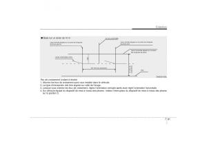 Hyundai-i30-II-2-manuel-du-proprietaire page 557 min