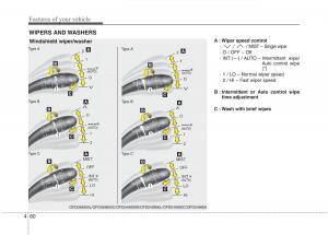 Hyundai-i30-I-1-owners-manual page 137 min