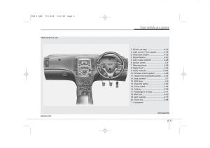 Hyundai-i30-I-1-owners-manual page 18 min