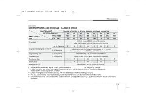 Hyundai-i30-I-1-owners-manual page 324 min