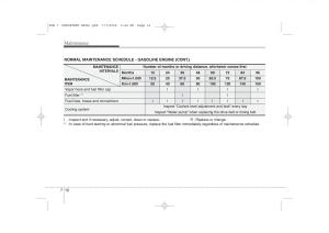 Hyundai-i30-I-1-owners-manual page 325 min