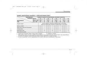 Hyundai-i30-I-1-owners-manual page 326 min