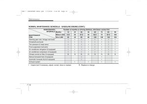 Hyundai-i30-I-1-owners-manual page 327 min