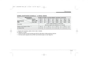 Hyundai-i30-I-1-owners-manual page 330 min