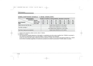 Hyundai-i30-I-1-owners-manual page 331 min