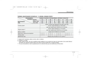 Hyundai-i30-I-1-owners-manual page 332 min